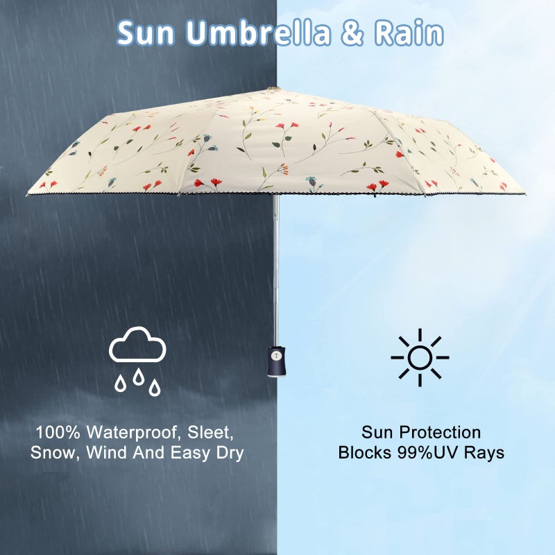 Cuby Travel Umbrella Compact Folding Auto Open and Close for Windproof, Rainproof & 99.9% UV Sun Protection Parasol with Black Anti-UV Coating (Flowers) - Image 2